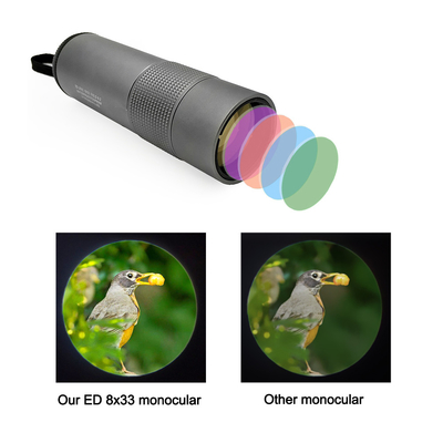 訂正される段階のEDガラス8x33 HDのMonocular望遠鏡